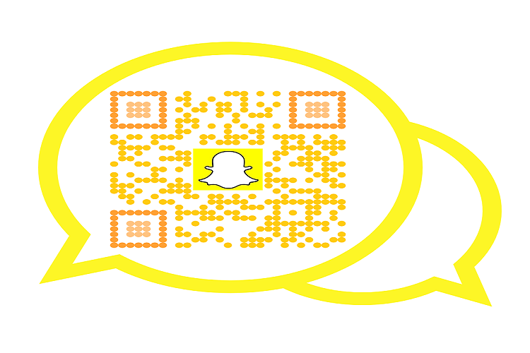 QR Codes